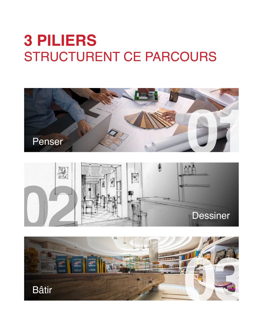 5 ANNES D ETUDES_pages-to-jpg-0002