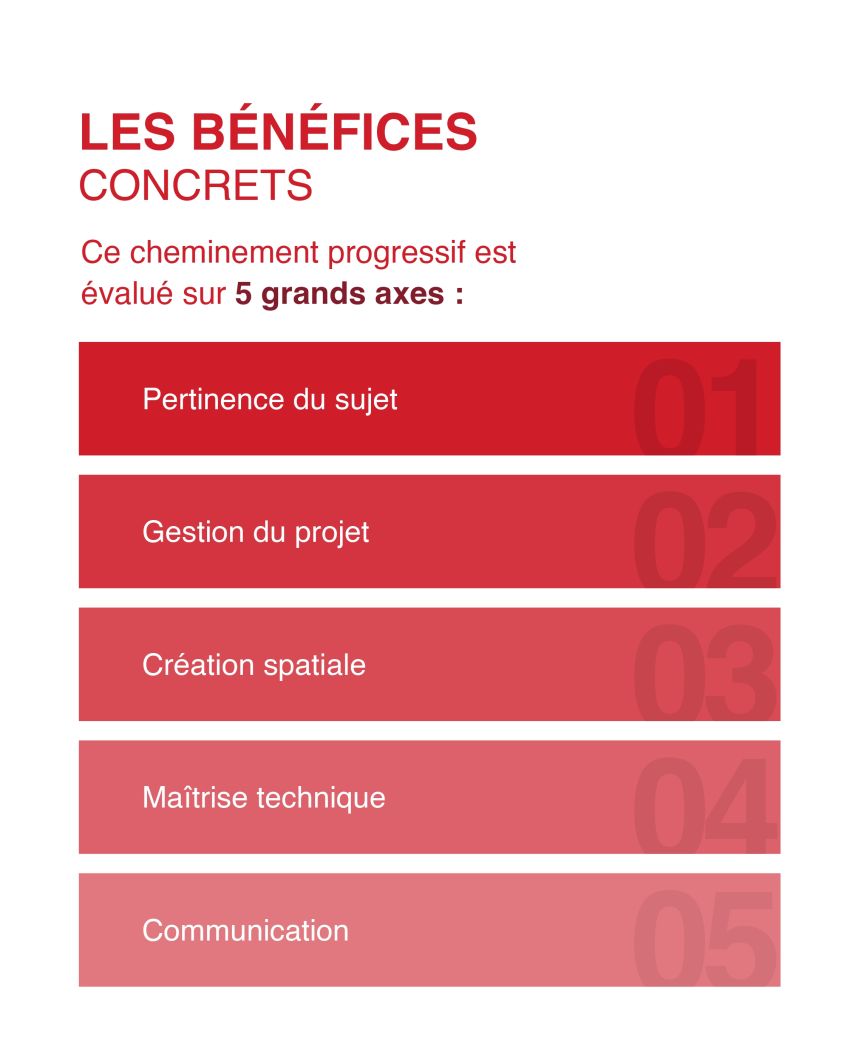 5 ANNES D ETUDES_pages-to-jpg-0003